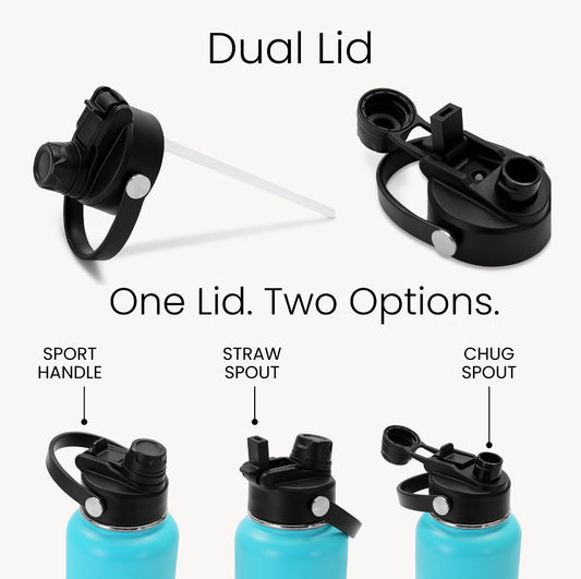 32oz Hydro Water Bottle